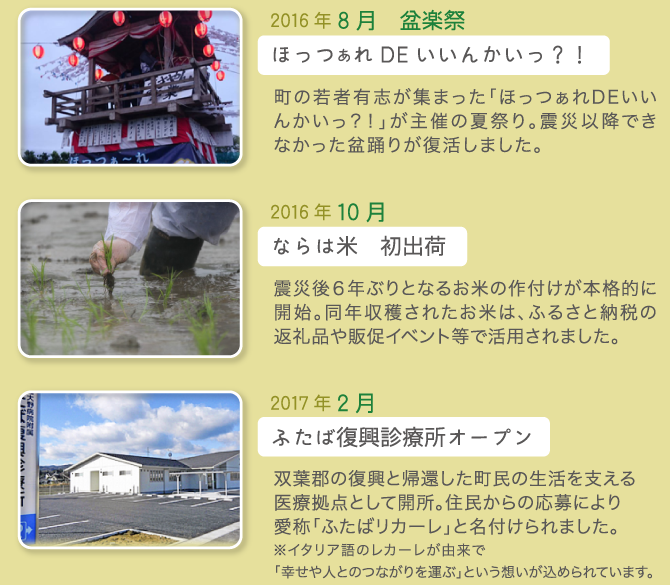 2016年8月 盆楽祭 ほっつあれDEいいんかいっ?! 2016年10月 ならは米 初出荷 2017年2月 ふたば復興診療所オープン