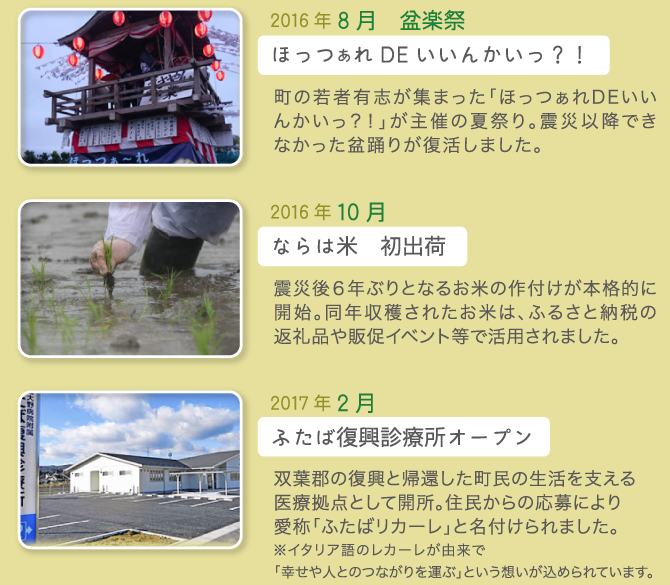 2016年8月　盆楽祭　ほっつあれDEいいんかいっ？！　2016年10月　ならは米　初出荷　2017年2月 ふたば復興診療所オープン