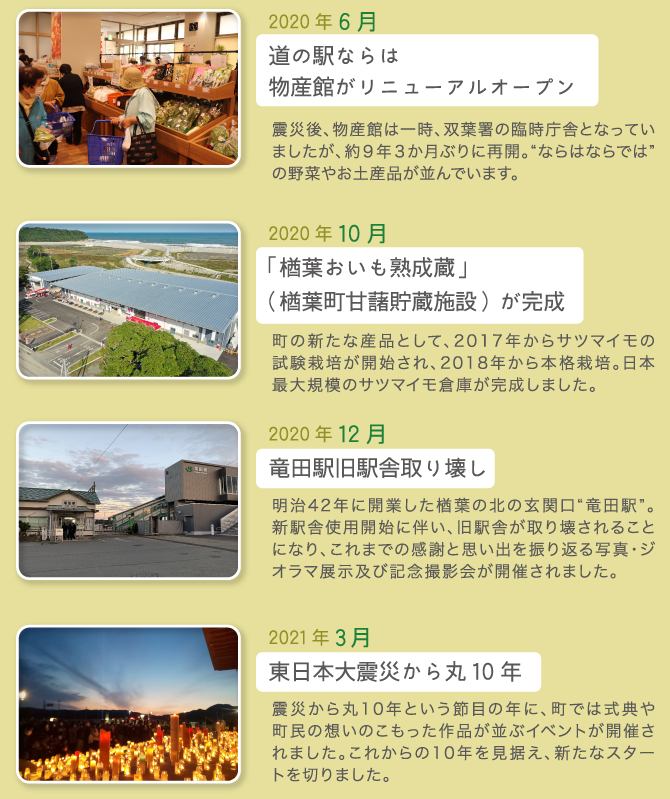 2020年6月 道の駅ならは 物産館がリニューアルオープン 2020年10月 「楢葉おいも熟成蔵」(楢葉町甘藷貯蔵施設)が完成 2020年12月 竜田駅旧駅舎取り壊し 2021年3月 東日本大震災から丸10年